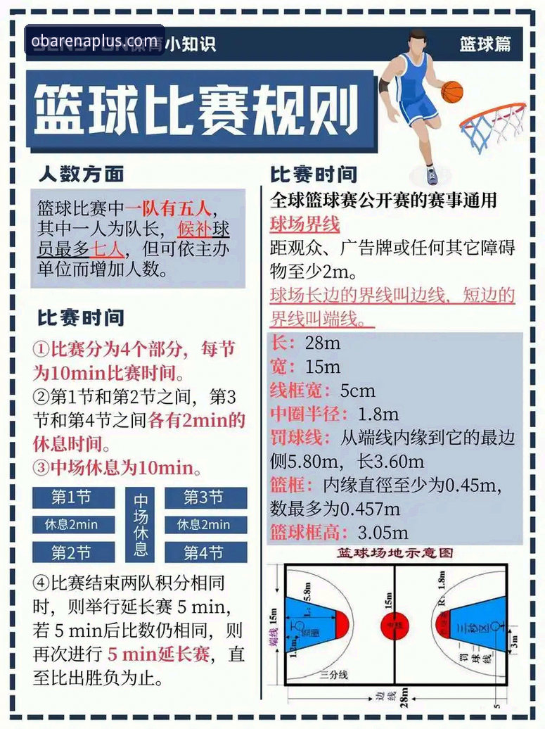OB体育体育赛事怎么下载 OB体育体育赛事怎么下载?官方App vs 网页版对比分析:哪个更适合新手入门?