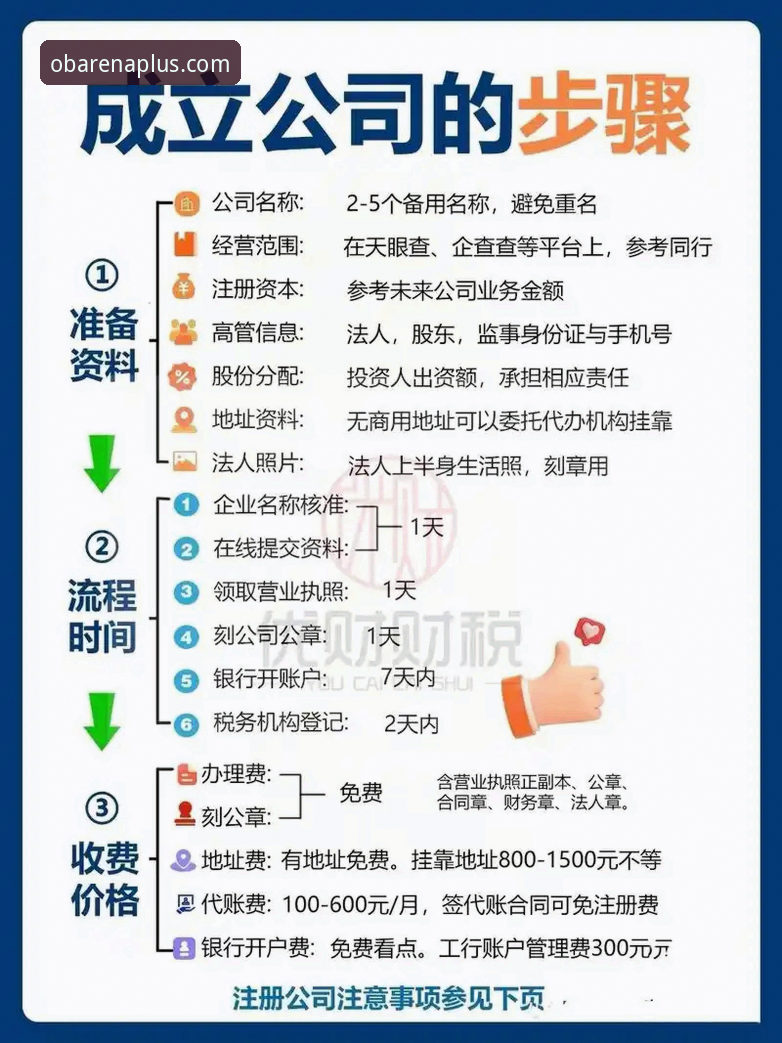 新手必看：OB体育官网注册功能到底怎么用？带你一步步搞定注册流程