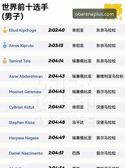 OB体育官方网址深度分析：从平台注册到App下载的全面操作指引