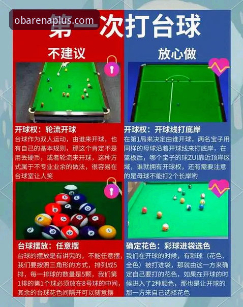 OB体育官方最新动态：v4.6.2版本体验报告出炉，新手必看的实用建议全解析